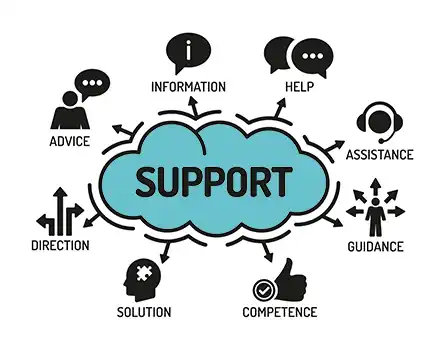 Support Services